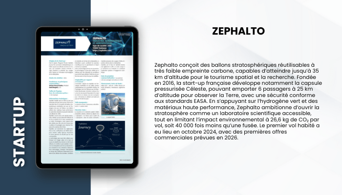 Lire la suite à propos de l’article STARTUP – Zephalto